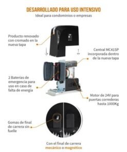 Motor puerta corredera 1000 KG Kit Motorline