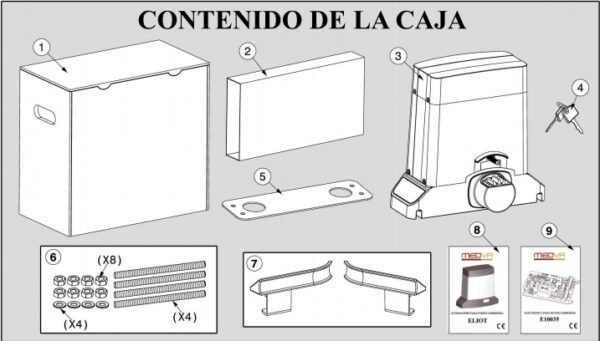 Medva Eliot motor puerta corredera