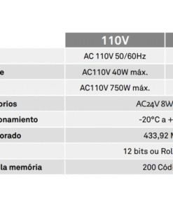 Motorline MC1 Central universal motor puerta corredera