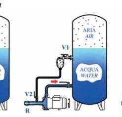 Inyector aire bombas de agua hasta 750L 13