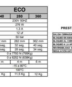 Medva ECO BAC kit motor batiente hidráulico 10
