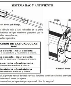Medva ECO BAC kit motor batiente hidráulico 9