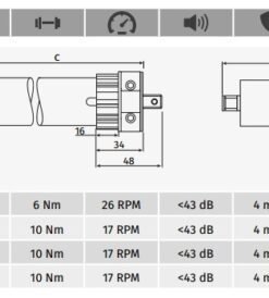 Motor persiana domestica Motorline TUB-R Eje 40mm