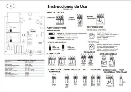 Cuadro maniobras trifásico universal motor basculante o corredera