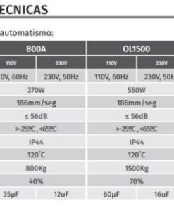 Kit motor puerta corredera SLIDE 800KG con cremallera de acero 6