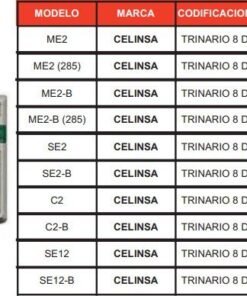 CELINSA TRIESTADO Mando garaje compatible