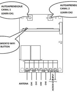 Kit radio receptor WIFI de 2 canales con 2 mandos de garaje 7
