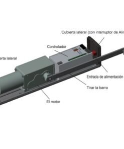 Motor para puerta peatonal automática SW100 4