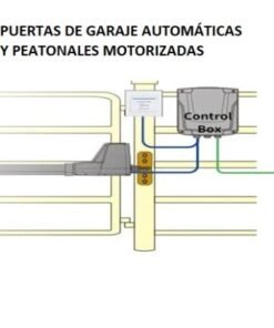 Botón pulsador para puertas automáticas de garaje 2