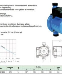 Bomba presurización doméstica SEI Serie CBD15-120A 2