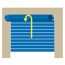 Central motor persiana