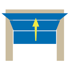 Central motor seccional