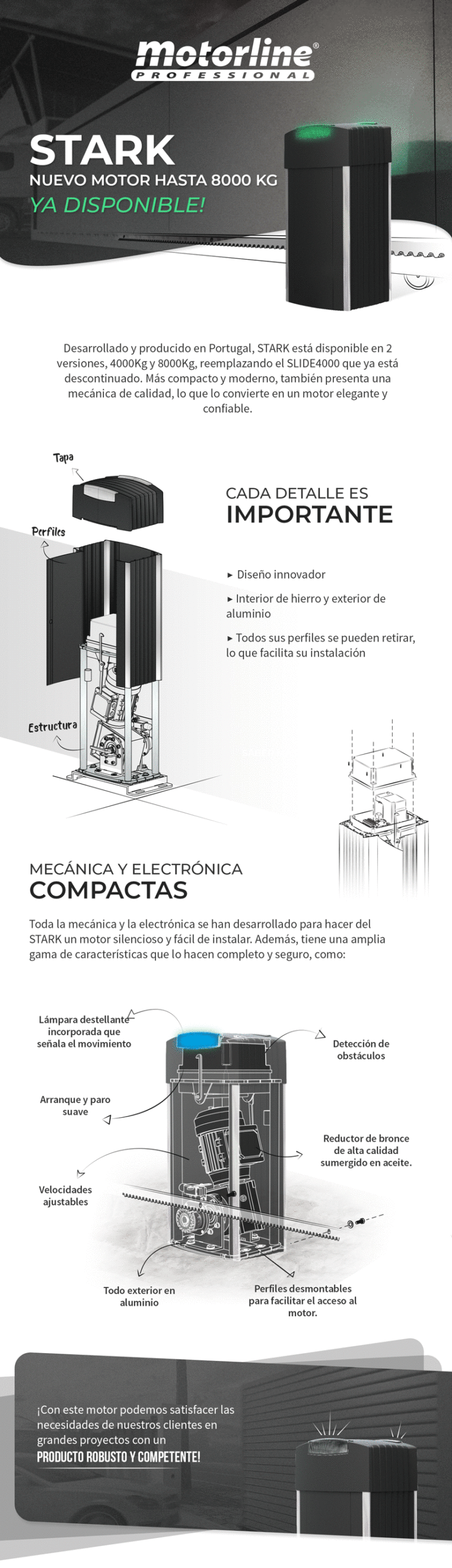 Kit motor puerta corredera industrial Motorline Stark.