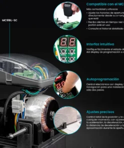 Kit motor puerta corredera Motorline Galo 36v Brushless 5