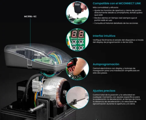 Kit motor puerta corredera Motorline Galo 36v Brushless 5