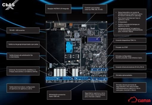 Placa de control universal motores puertas Clemsa CLAS X 230V -1