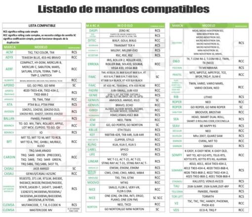 Mando de garaje universal copiador clonador 433-868mhz -LISTA MANDOS COMPATIBLES