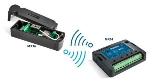 RECEPTOR EMISOR MOTORLINE MR14 MX14 PARA PUERTAS PEATONALES CON SENSOR MAGNETICO