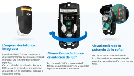 Fotocelula emisor receptor orientable 180º Motorline MF40-2