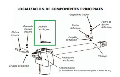 llave desbloqueo motor batiente clemsa aa30 aa40