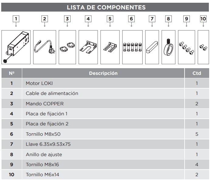 Kit motor puerta garaje seccional ataque al eje Matikgate Loki LISTA DE COMPONENTES INCLUIDOS