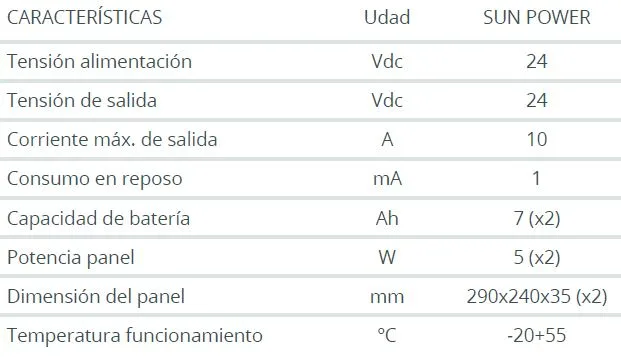 Kit alimentación solar Sun Power 24v motores puertas de garaje 3