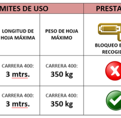 Motor puerta abatible EMFA BAT 400 230v hasta 3 metros 2