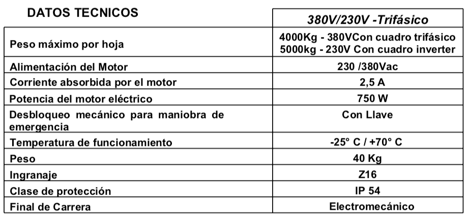 Kit motor corredera industrial hasta 5000kg VDS TOM 380v tecnicas