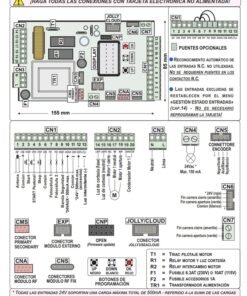 Cuadro de control para puertas SEA Forsa Gate 1 DG 230v -ESQUEMA DE CONEXION