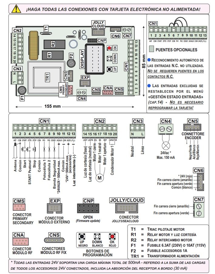 Cuadro de control para puertas SEA Forsa Gate 1 DG 230v -ESQUEMA DE CONEXION