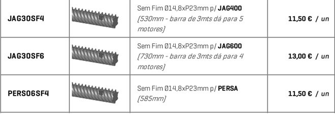 TORNILLO SIN FIN MOTORLINE JG REPUESTO